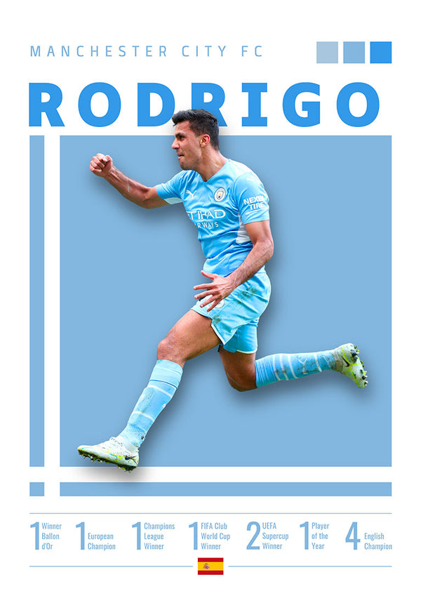 Rodri in Manchester City kit mid-action, with his name and career achievements listed below.