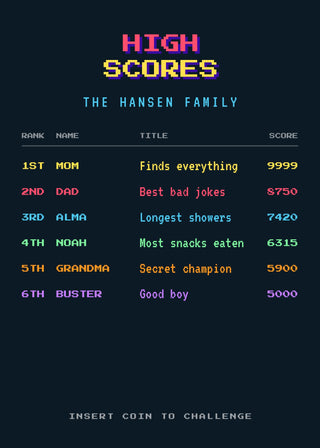 Family High Score personalised poster – an arcade high-score table with six family members and their funny titles (Ocean)