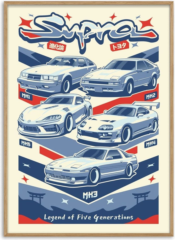 Toyota Supra Lineage by Kaminarirace - five generations of the Supra stacked on a navy and cream poster